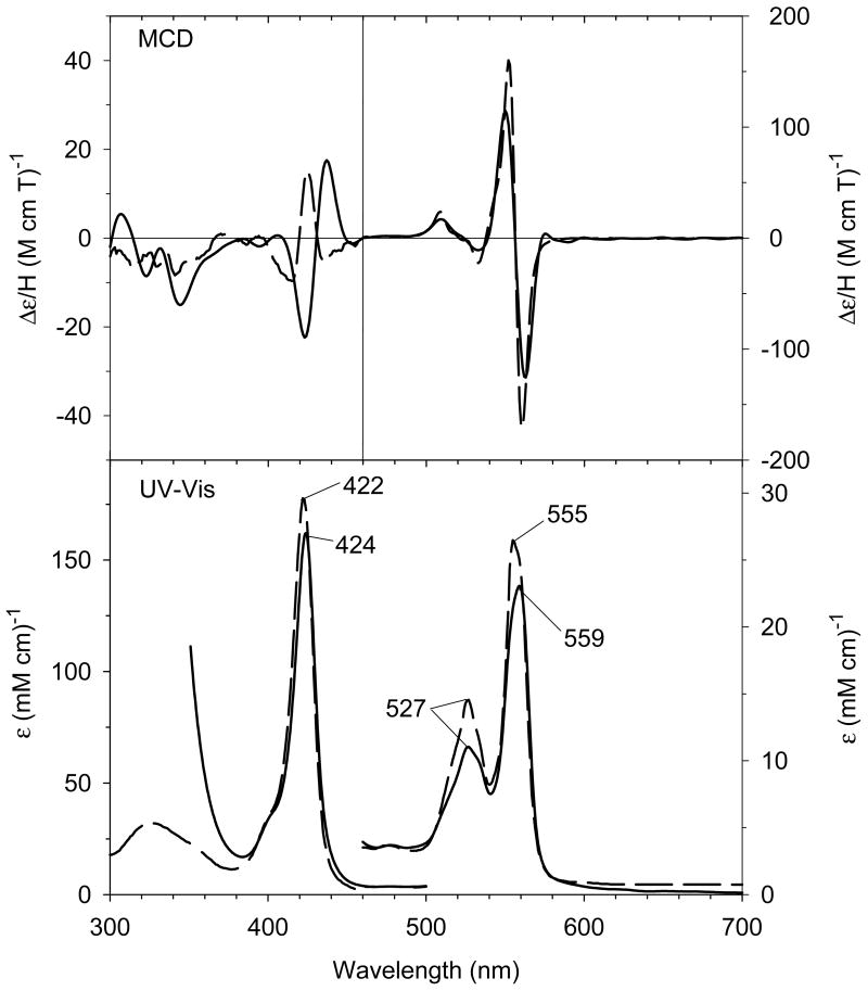 Fig. 14