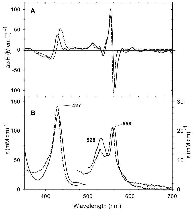 Fig. 26