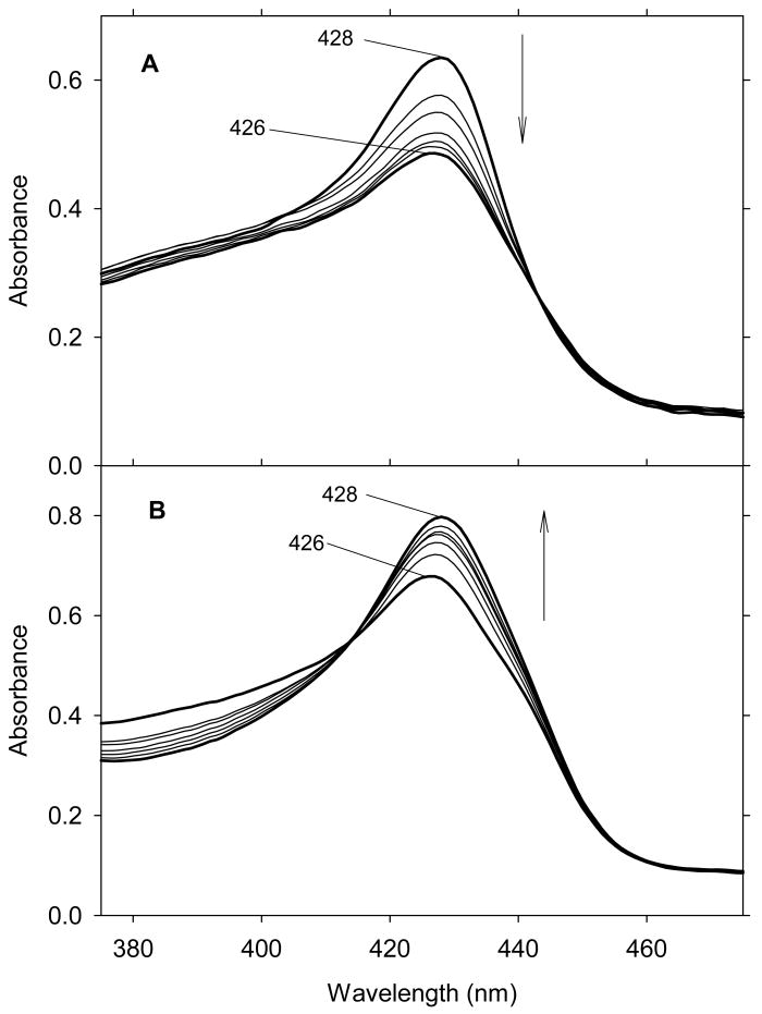 Fig. 23