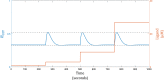 Fig. S5.