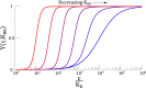 Fig. S3.