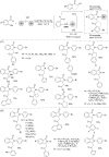 Scheme 24