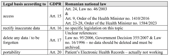 TABLE 2.