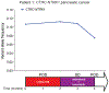 Extended Data Fig. 2: