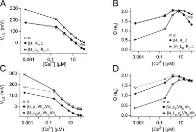 Figure 9.