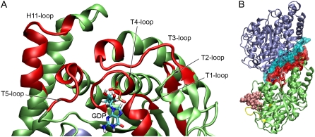 FIGURE 4