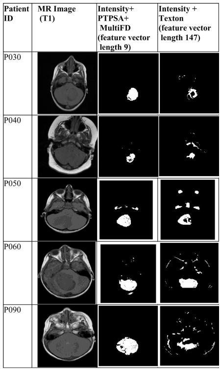 Fig. 7