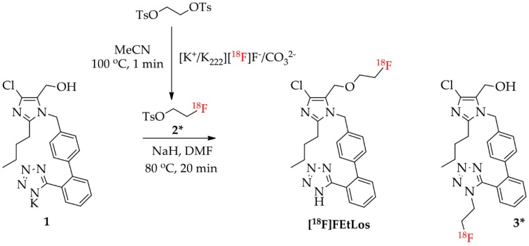 Scheme 3