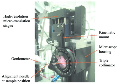 Figure 4