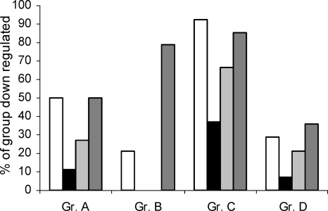 FIG. 8.