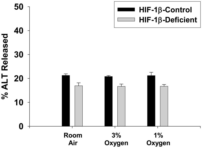 Fig. 12