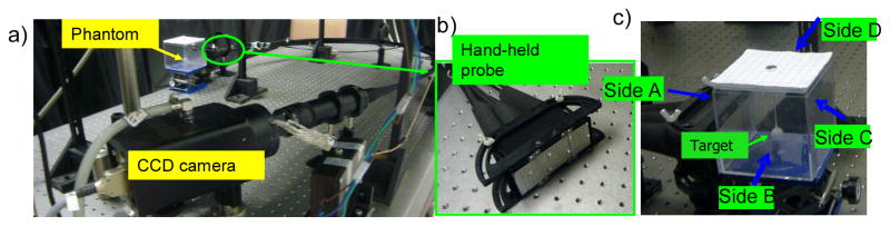 Fig. 1