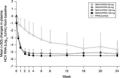 Fig. 1