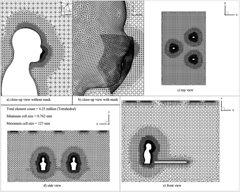 FIG. 2.