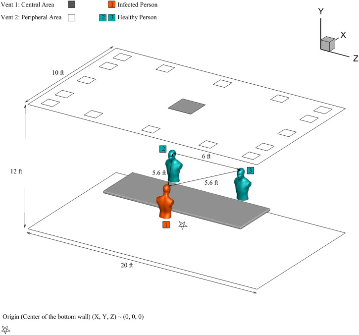 FIG. 1.