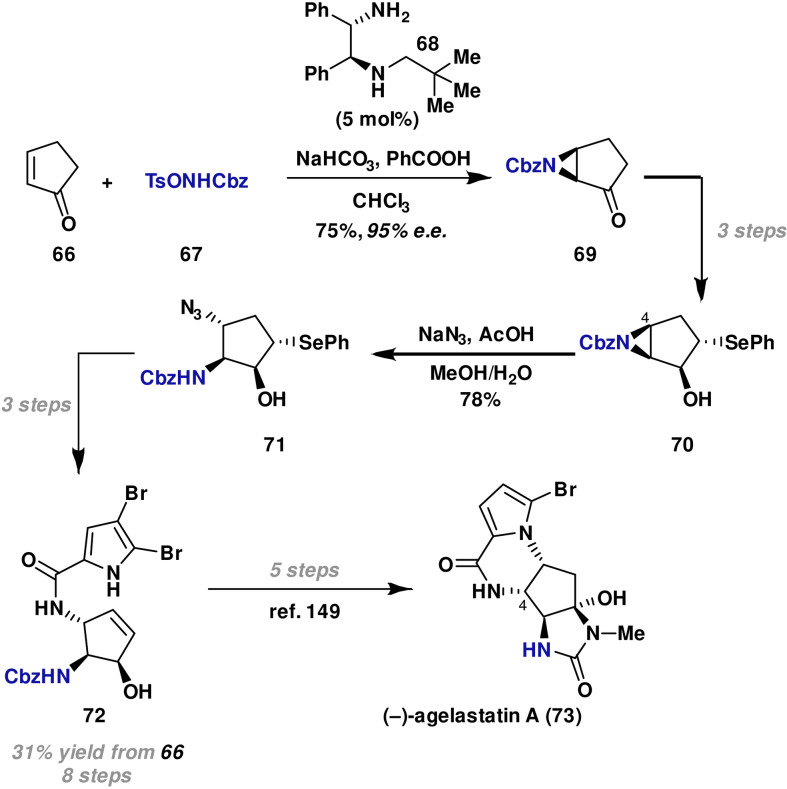 Scheme 13