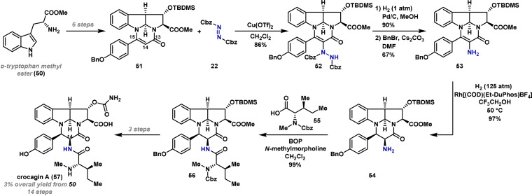 Scheme 10