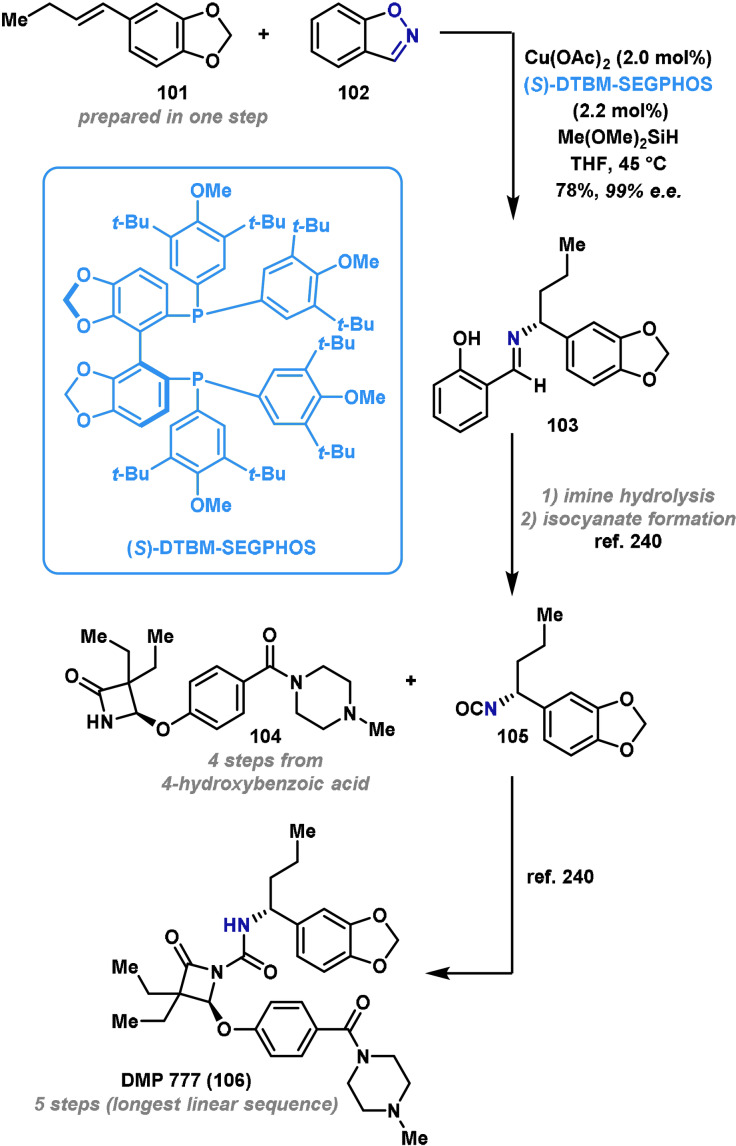 Scheme 19