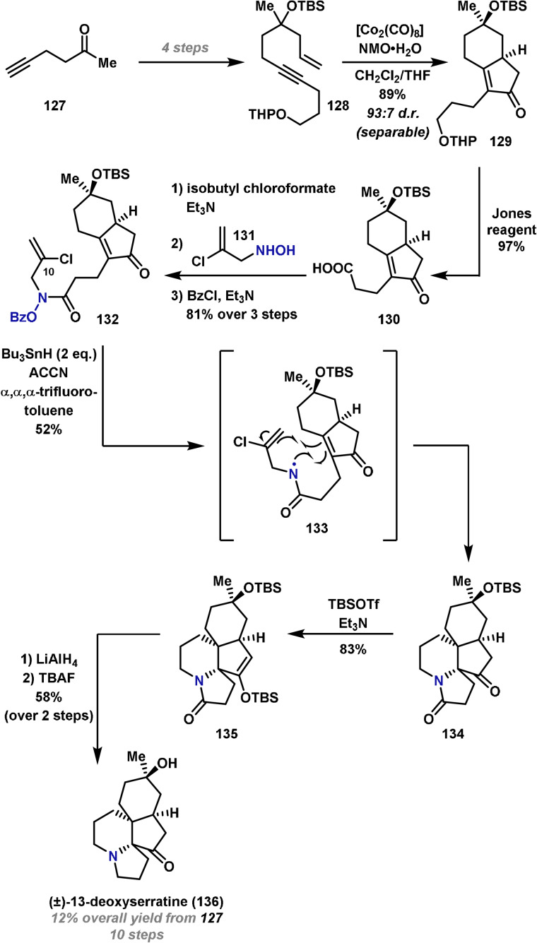 Scheme 23