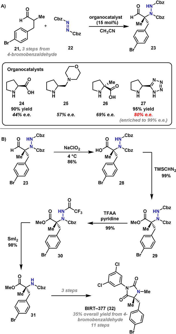 Scheme 6