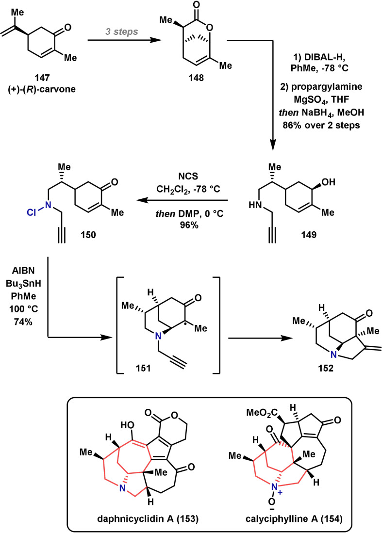 Scheme 25