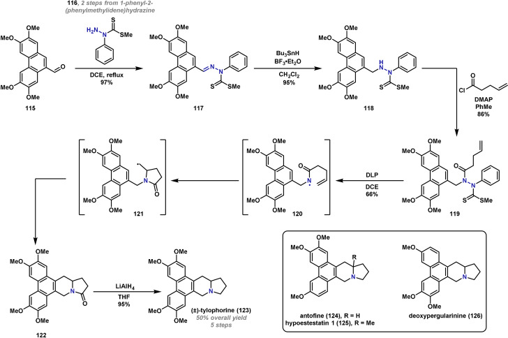 Scheme 22