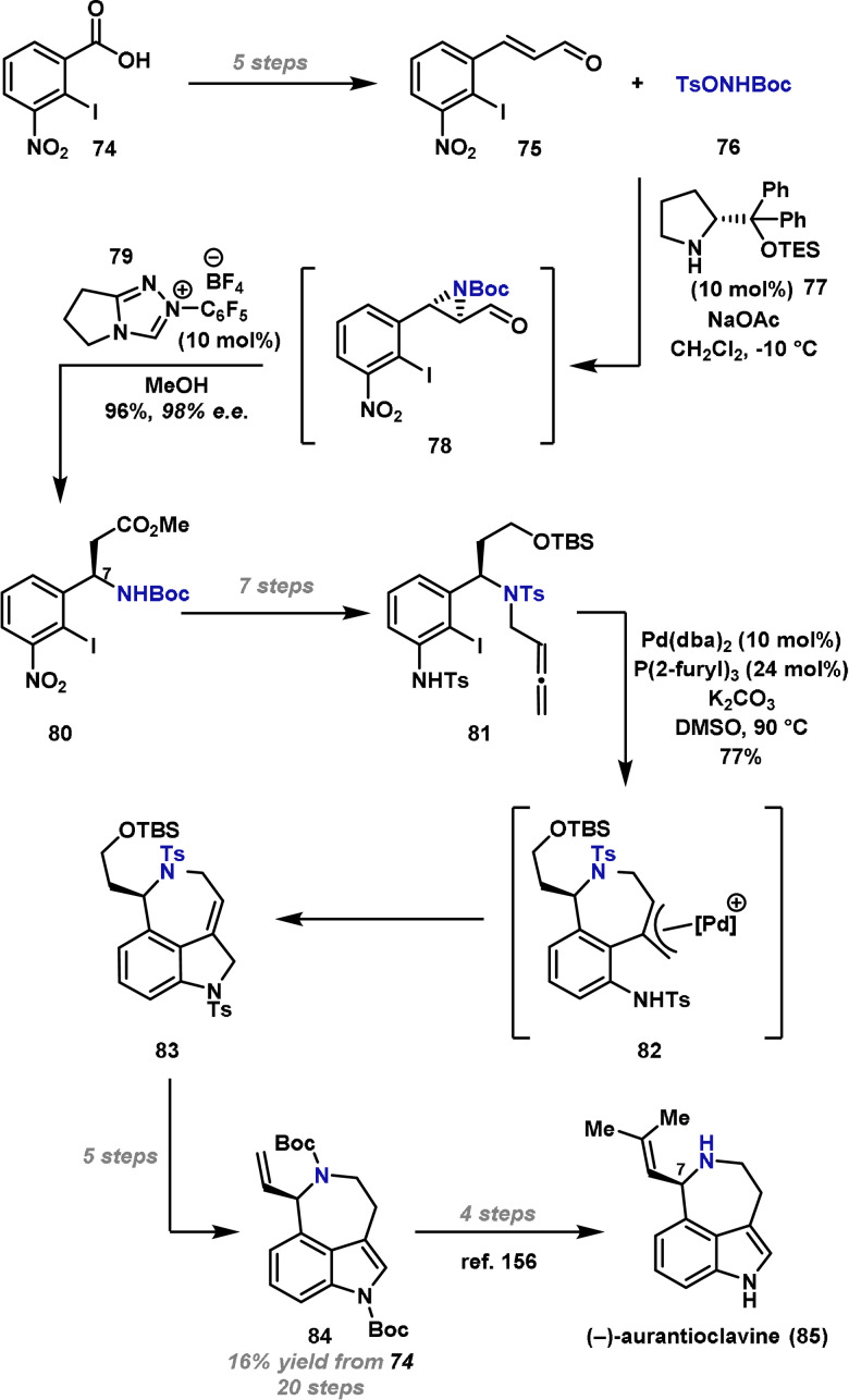 Scheme 14