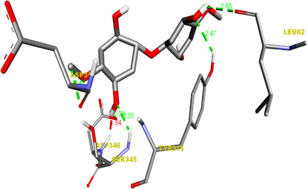 Figure 9