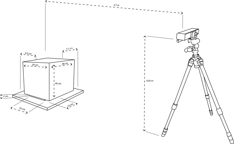 Fig 1