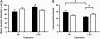<b>Figure 7.</b>