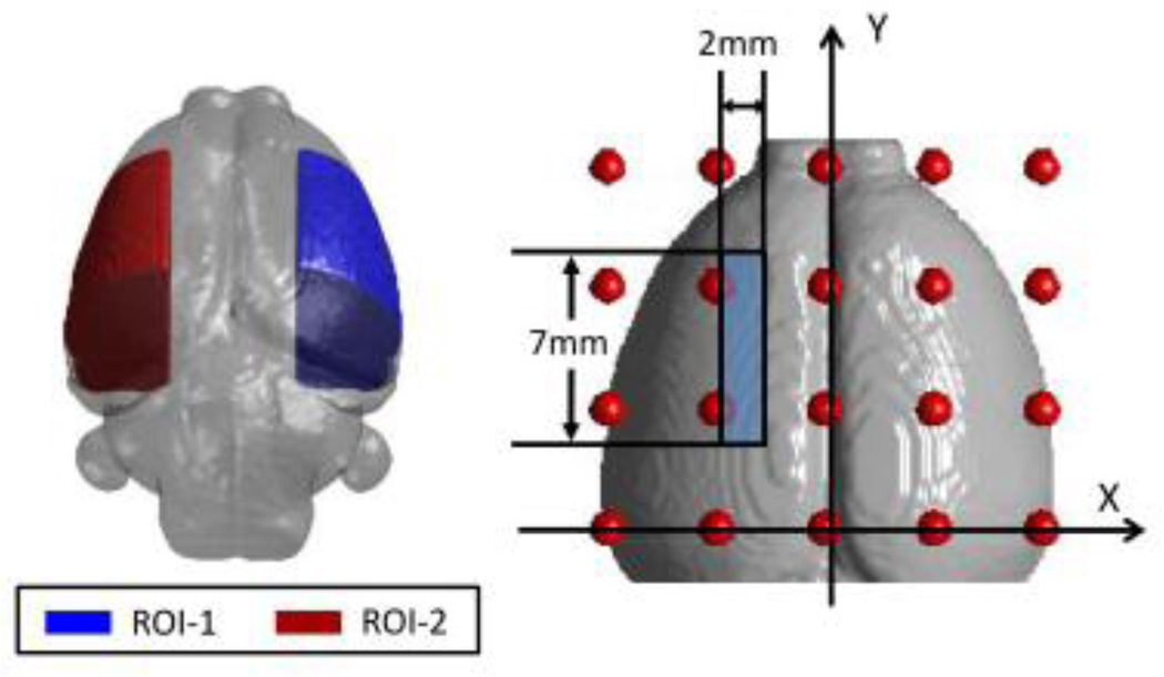 Fig. 7