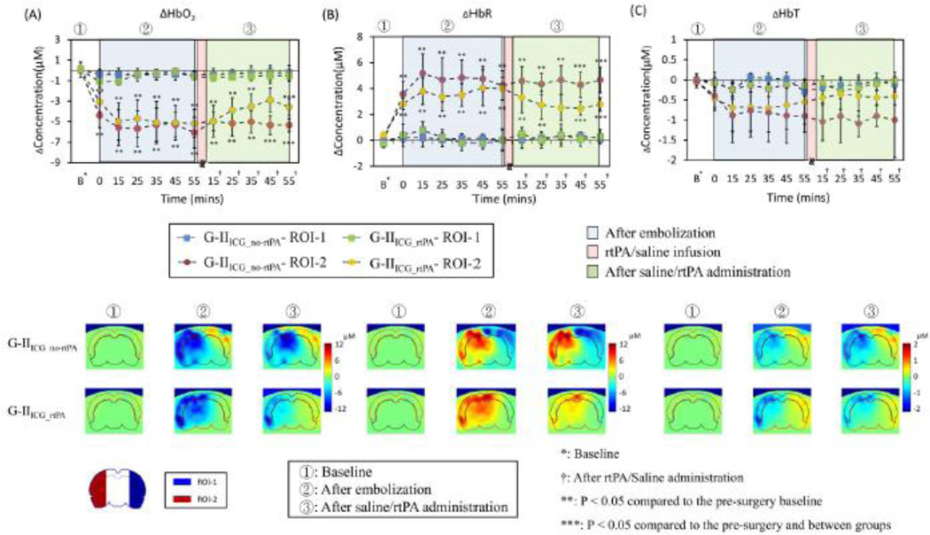 Fig. 10