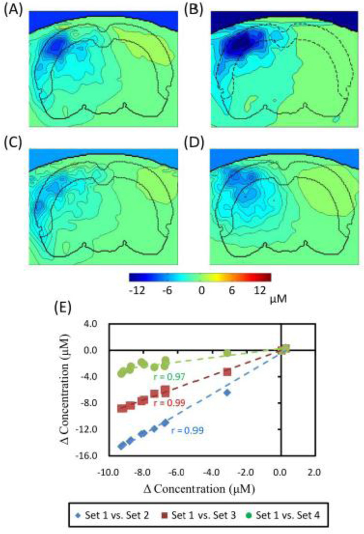 Fig. 14