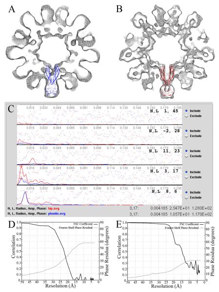 Figure 11