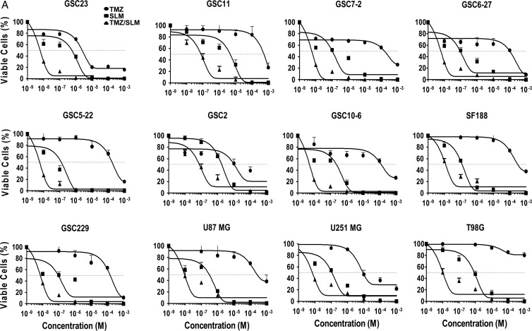 Fig. 4.