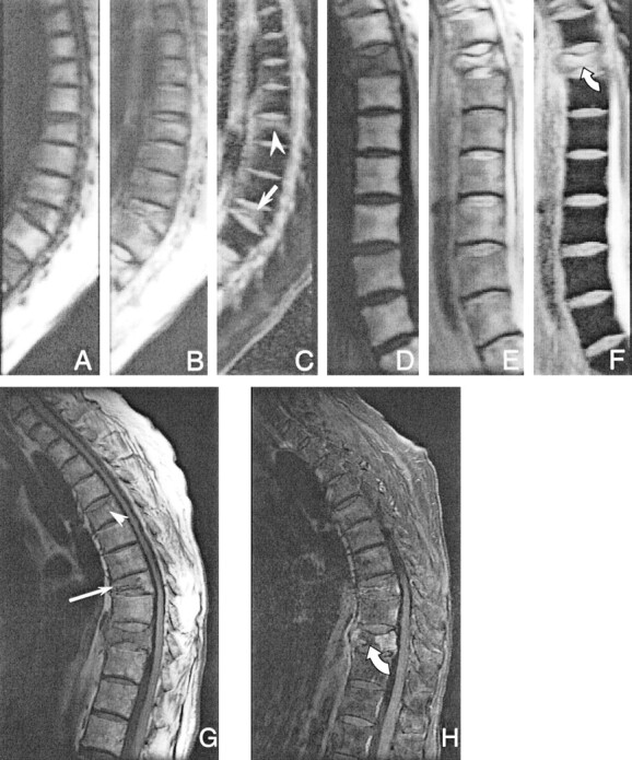 Fig 3.