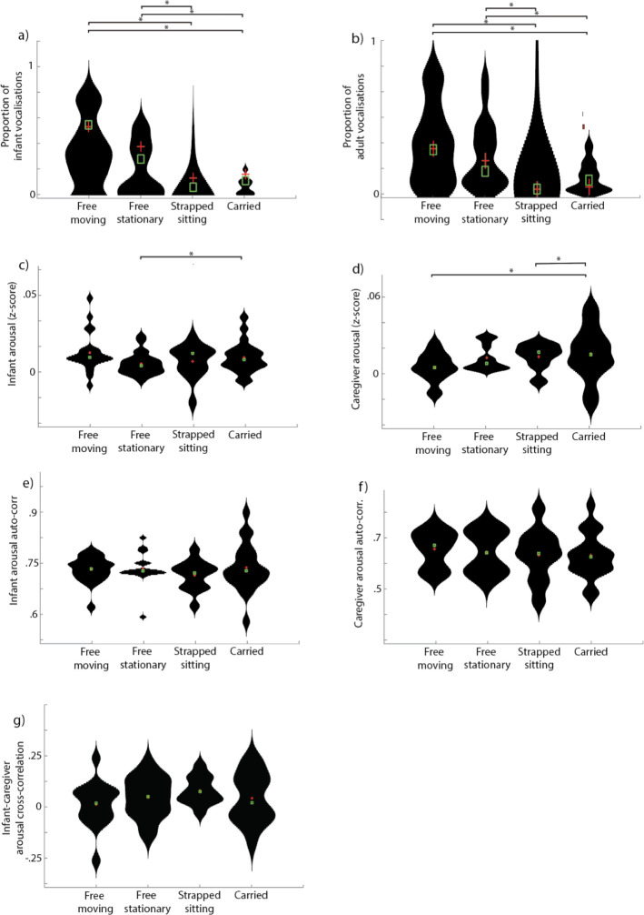 Appendix 1—figure 5.