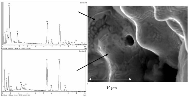 Figure 15