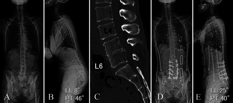 FIG. 1.