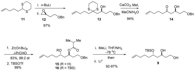 Scheme 2