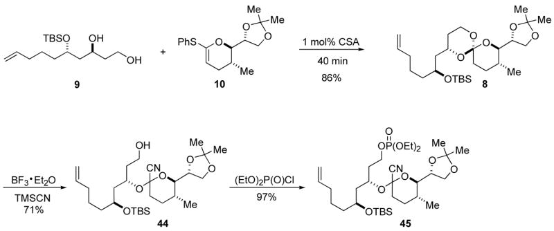 Scheme 9