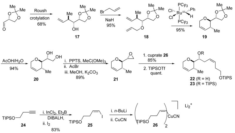 Scheme 3