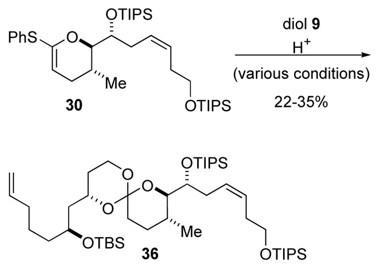 Scheme 6