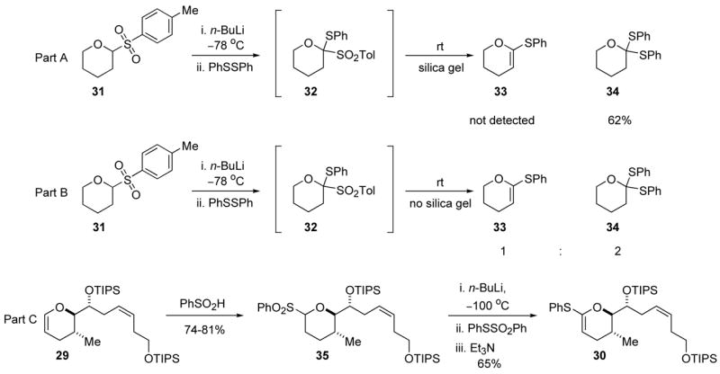 Scheme 5