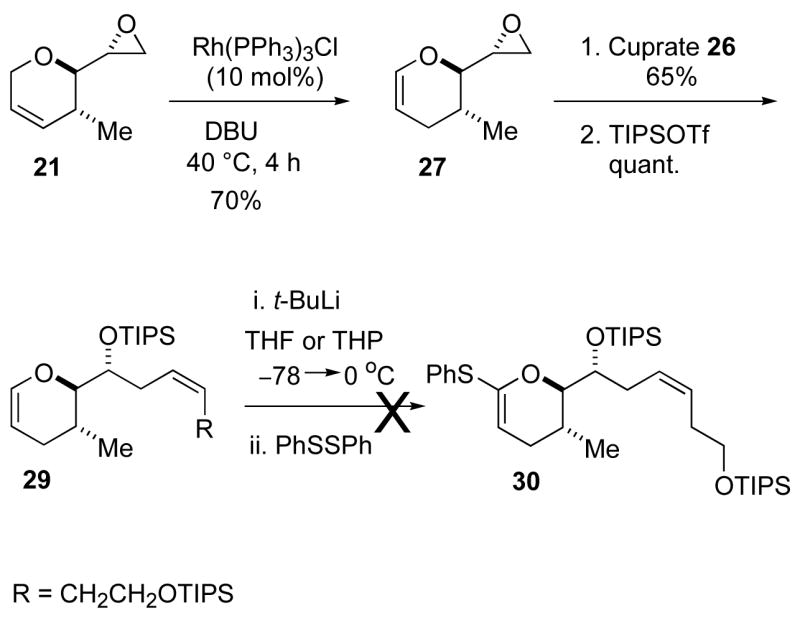 Scheme 4