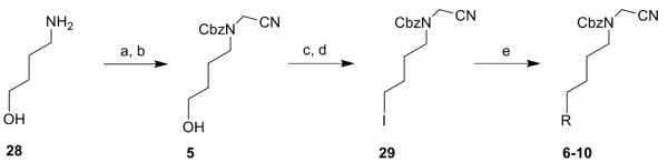 Scheme 4