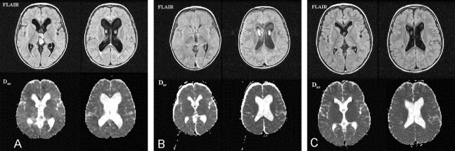 Fig 3.