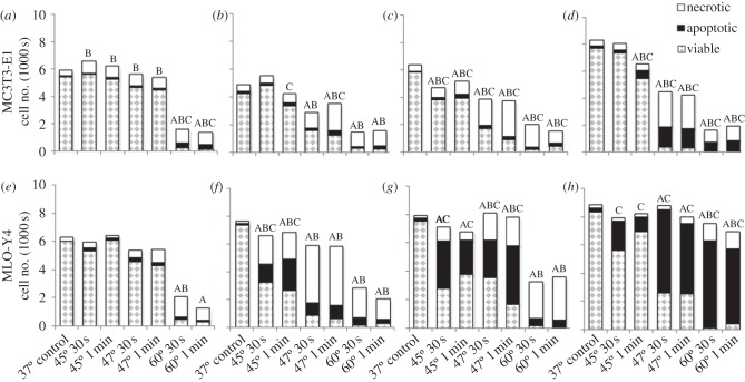 Figure 2.