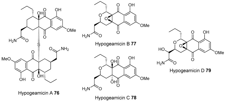 Figure 19