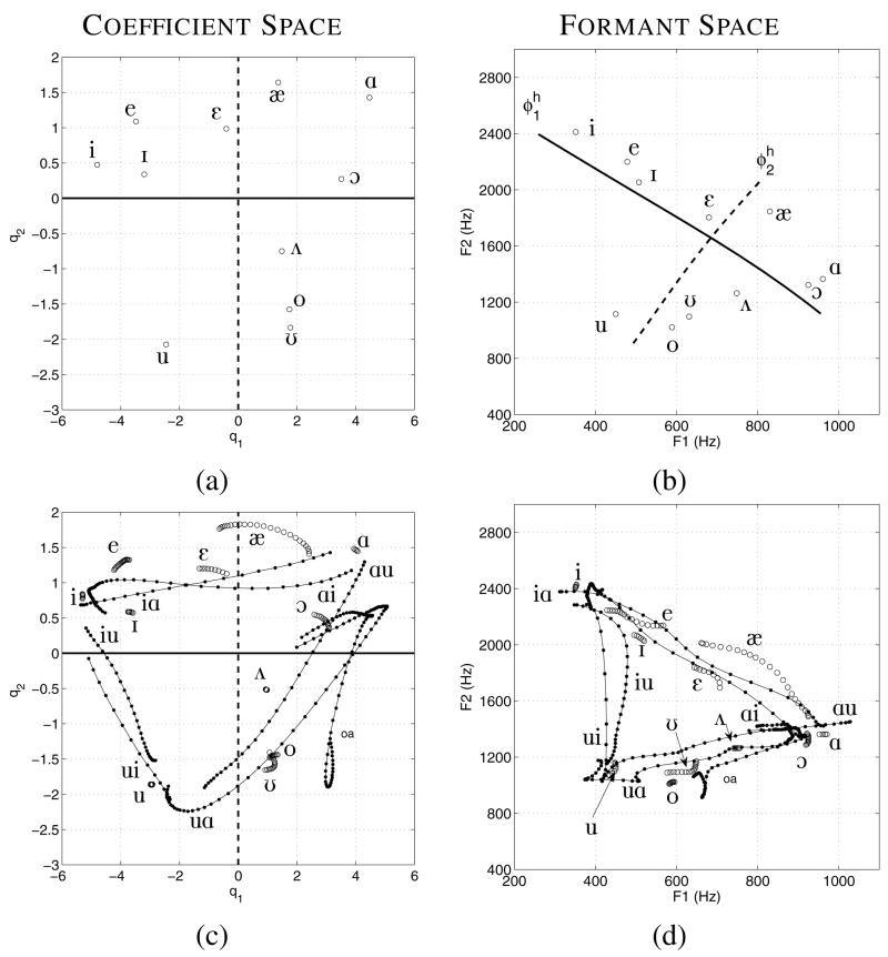 FIG. 10